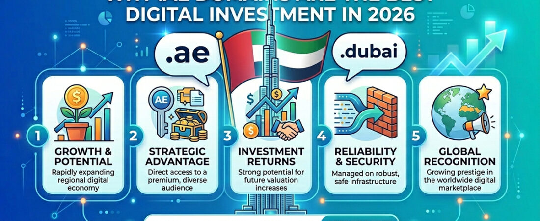 Why .AE Domains are Considered “Digital Gold” for Investors in 2026