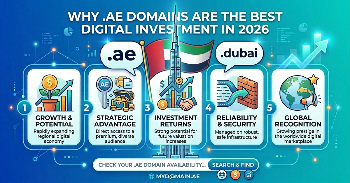 Why .AE Domains are Considered “Digital Gold” for Investors in 2026
